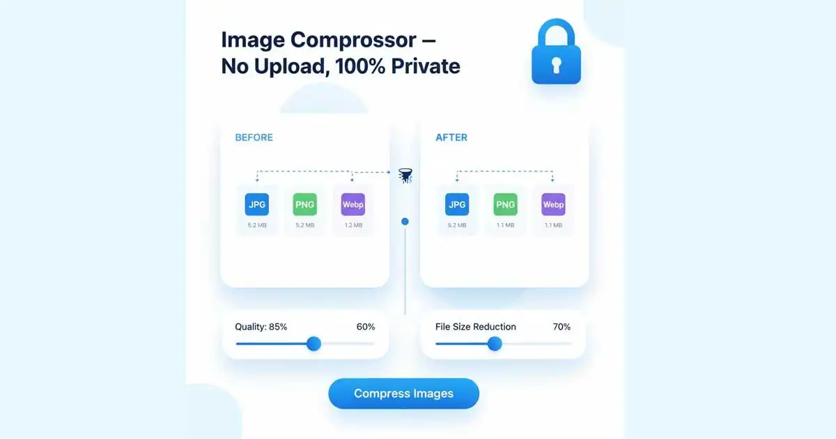 Pass Photo Compressor Free Online Image Compressor | No Upload Needed